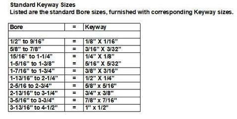 [Australia - AusPower] - Jeremywell #25 Roller Chain Sprocket B Type 1/2'' Bore Hardened 30 Tooth 1/2" Bore 30 Tooth 