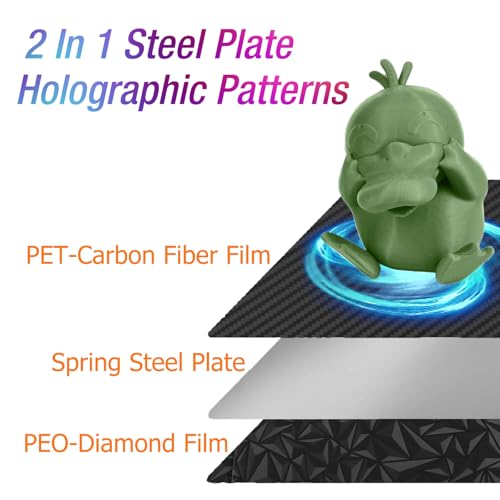 Smooth PEO PET Printing Plate 310 x 310 mm, Flexible Spring Steel PEO PET Build Plate Spring Steel Print Bed for QIDI Plus 4, for Artillery Sidewinder X1/X2, for Creality CR10/CR10S, for Anet