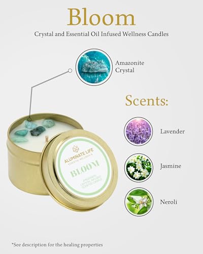 Luxury Candle Tin, 4 OZ, Bloom, Made in USA