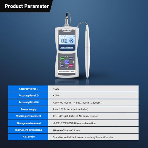 GOYOJO Digital Gauss Meter measuring DC magnetic fields, with white handheld EMF meter and digital display