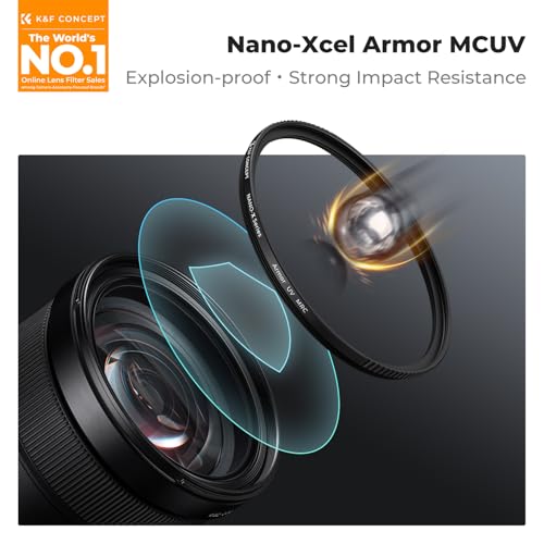K&F CONCEPT 95mm Explosive-Proof UV Lens Protection Filter 28 Multi-Coated