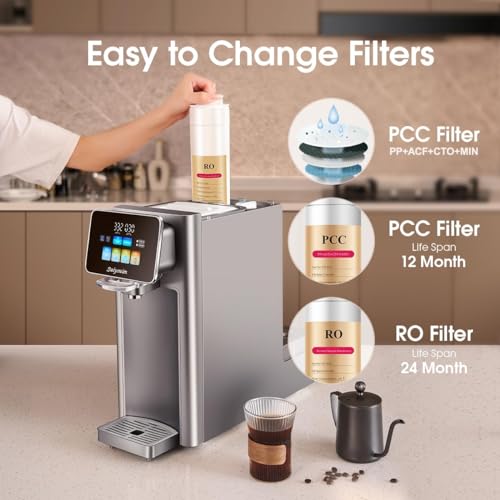 Suiysuim RO replacement water filter for WP-RSA under-sink filtration system