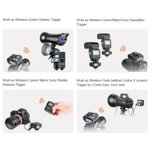 Godox X2T-C TTL Wireless Flash Trigger for Canon, 1/8000s HSS Bluetooth Connection Supports iOS/Android App Controller, TCM Function, 5 Separate Group Buttons, New Hotshoe Locking, New AF Assist Light