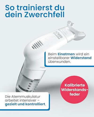 POWERbreathe MEDIC Plus - breathing muscle training.