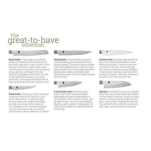 Shun Saya Sheath