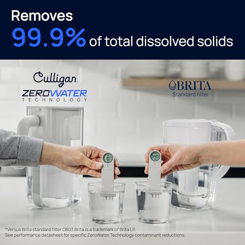 Culligan ZeroWater Replacement Water Filter Removes PFAS 4-Pack