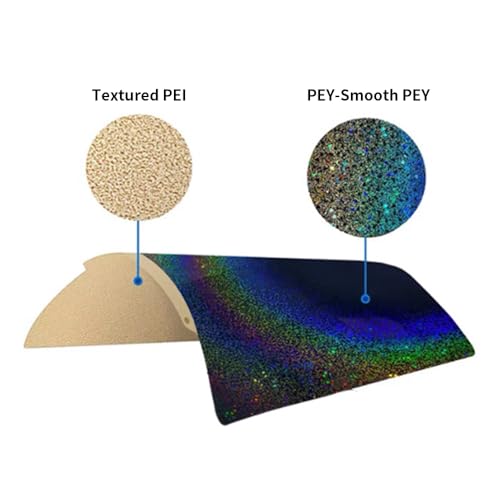BORDSTRACT Double-Sided Build Plate, PEI Spray Coating + PEY Smooth Film Spring Steel Flexible Plate 300x300mm without Soft Magnetic Base for Most Models of 3D Printer Platforms PEI spray + PEY film 300*300mm