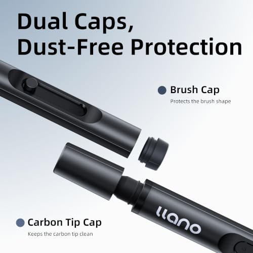 llano Camera Cleaning Kit, 25-in-1 DSLR Mirrorless Camera Lens Cleaner Kit 7 IN 1 Cleaning Kit