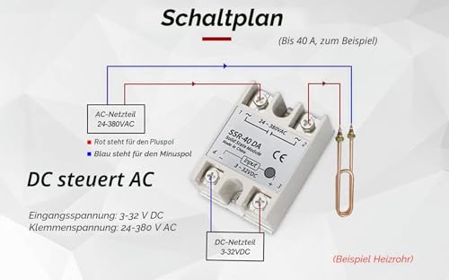 diymore Solid State Relay Module with Plastic Cover, SSR-25DA 3-32V DC Input 24-380V AC Output Pack of 2 2PCS 25DA