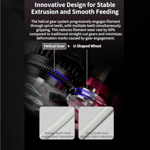 Upgrade Phaetus K1 DXC Extruder with Smart Filament Break Detection Plug and Play Compatible with Creality K1, K1C, K1 Max 3D Printer Extruder Head Accessories