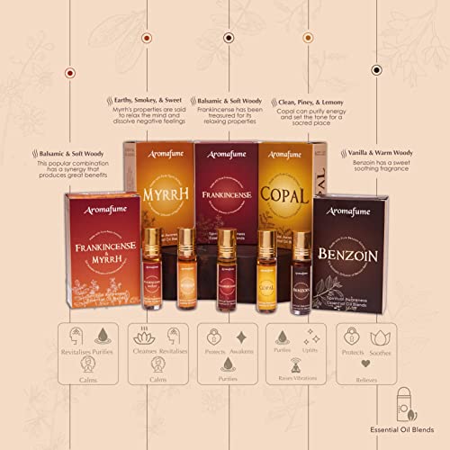 Spiritual Awareness Resin Oil Roll-On Blend Gift Set, 6x6ml, Aromafume Set of 5 Assorted