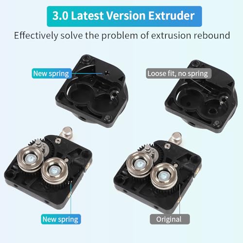 Creality Official K1 MAX Extruder Upgrade Accessory, Dual Gear Design Provide Smooth and Precise Feeding, Compatible with Creality K1 / K1 MAX / K1C / K1 SE/Ender 3 V3 Plus/Ender 3V3 3D Printers