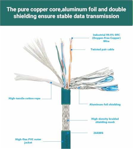 M12 X-Code 8 Pin Industrial Ethernet Cable, IP67 Waterproof Shielded Sensor Cable, Male to Female High-Flex Aviation Connector for Cognex Camera, PLC, Automation System Male X-8pin to Male RJ45 2m