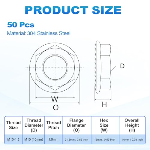 Kozelo M10-1.5 serrated flange hex nuts, 304 stainless steel, bright silver finish, 50-piece set