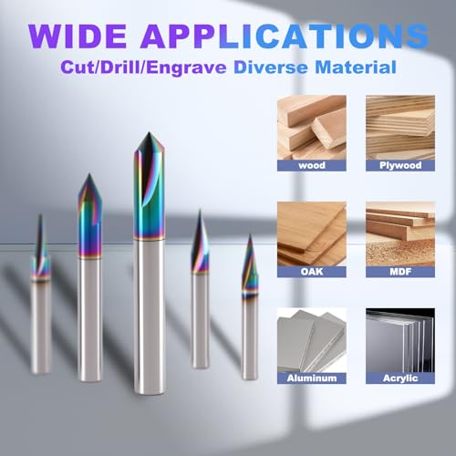 BFVV 5-piece CNC wood carving router bit set with 1/4-inch shanks for edge treatment and grooving