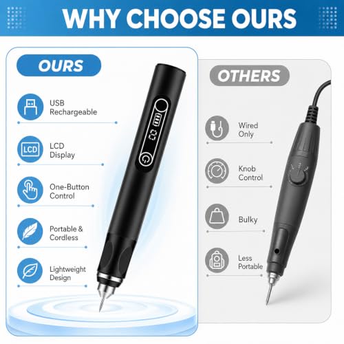 Electric Engraving Pen Set 3 Levels with 32 Bits and 4 Stencils