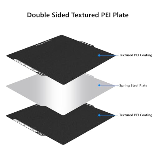 X1C, P1P, P1S, P2S PEI Build Plate, 3D Printer Double Sided Black Textrued PEI Platform with Identification Code for Bambu Lab P1/X1 Series, A1 257x257mm Black PEI