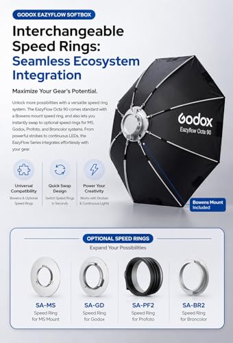 GODOX Softbox EazyFlow Rect 45 × 60cm Rectangular Softbox Rect 45*60