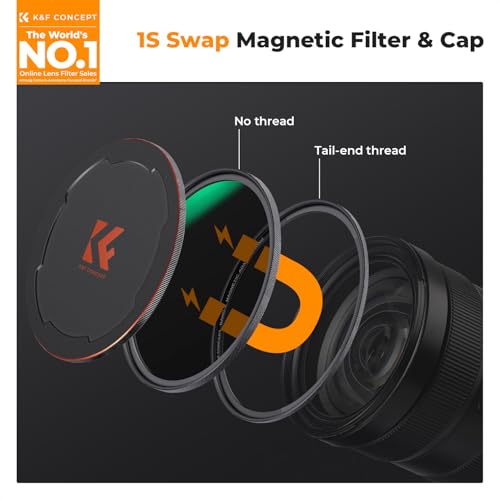 K&F CONCEPT 62mm Magnetic ND8 Lens Filter+Magnetic Basic Ring+Lens Cap
