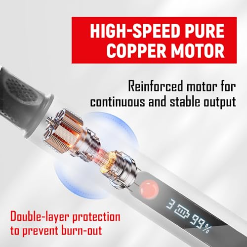 Engraving Pen, Rechargeable Engraving Tool Kit, Wireless Electric Engraving Pen with 30 Bits and 5 Engraving Template, Mini Rotary Tool for Jewellery, Metal, Glass and Plastic