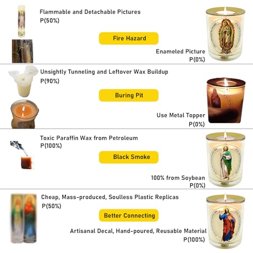Sacred Heart of Jesus Soy Prayer Unscented Candle 50H with Warmer Ring The Sacred Heart of Jesus