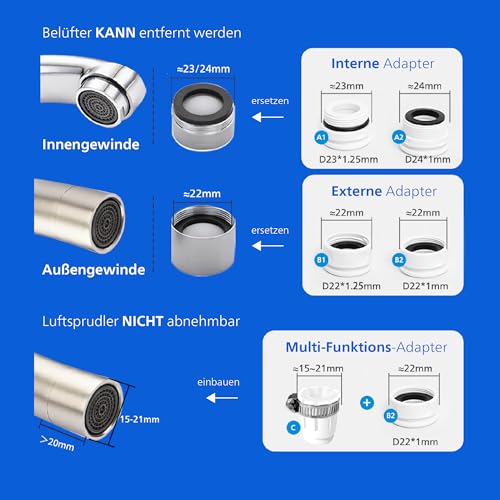 Philips Water Ontap Filter AWP3756P1/10 Ultra Filtration with Digital Display, 1200 L Filter Capacity