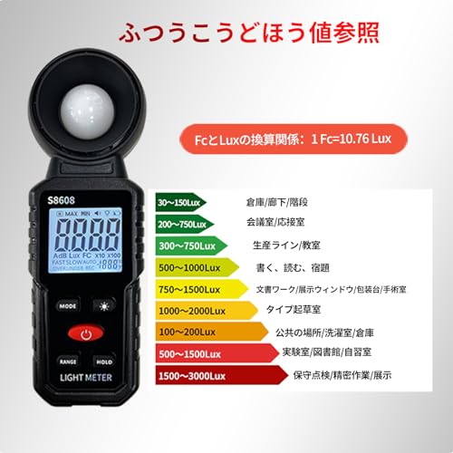 Soonkoda digital illuminance light meter measuring up to 200,000 lux for indoor and outdoor lighting, plants, and photography