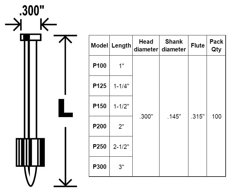 [Australia - AusPower] - 2-1/2" Powder Actuated Fasteners,.300 Head Diameter Drive Pin with red flute, P250, 100pcs/pack 1 2-1/2" 