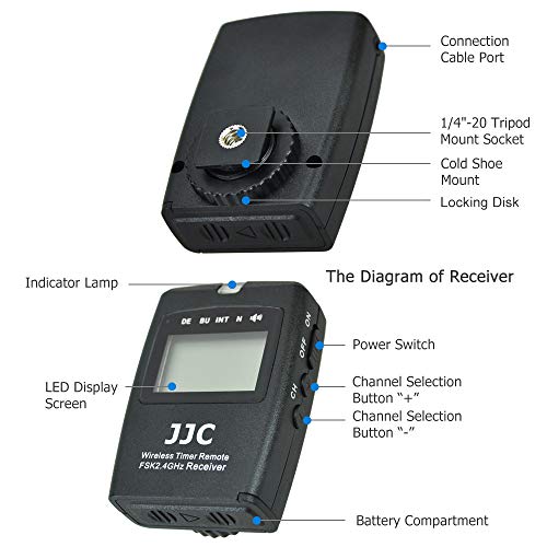 JJC Wireless Intervalometer Timer Remote Control Shutter Release for Panasonic Lumix ZS99/TZ99 S9 G100D Cameras For Panasonic S9 & G100D