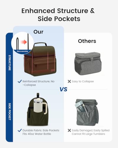 LOVEVOOK Lunch Bag for Men Women, Insulated Lunch Box, Large Cooler Lunbox