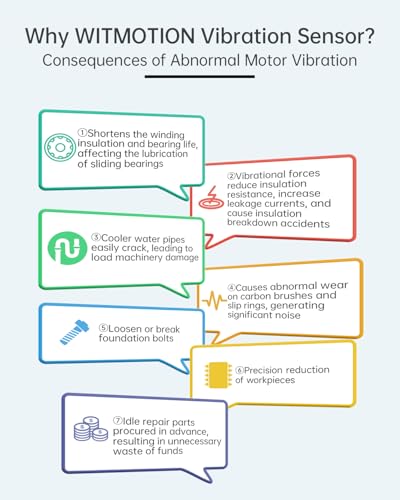 [BLE Vibration Sensor] WTVB01-BT50 Smart Vibration Module, 3-axis Vibration (Frequency+Displacement+Speed+Angle) Detector, Wireless Shock Motor Monitor