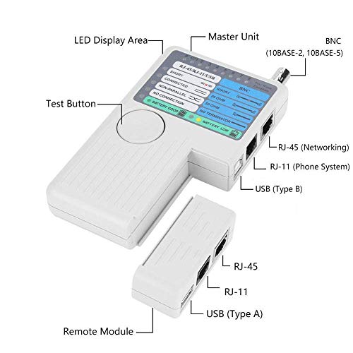 iMBAPrice NF-3468 4-in-1 Network Cable Tester 1-Pack USB/BNC/RJ45/RJ11 Cable Tester