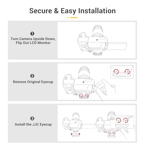 JJC Round Eyecup Eye Cup Eyepiece for Canon EOS R5 Mark II Camera Canon ER-KE Eyecup Replacement - Round