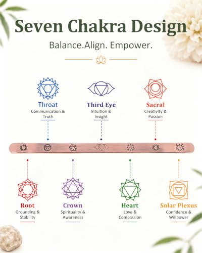 MagEnergy Copper Bracelet for Men Women-Copper Magnetic Bracelets-Chakra