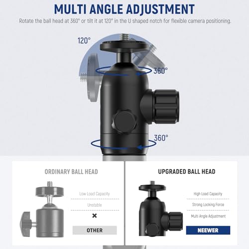 NEEWER 2.2 Inch Wall Ceiling Mount with Dual 360° Pan Base, 1/4" Ball Head, 10 Screws, Photography Studio Camera Wall Mount for Ring Video Light Strobe Flash Speedlite, Max Load 4.4lb/2kg, ST-WM3