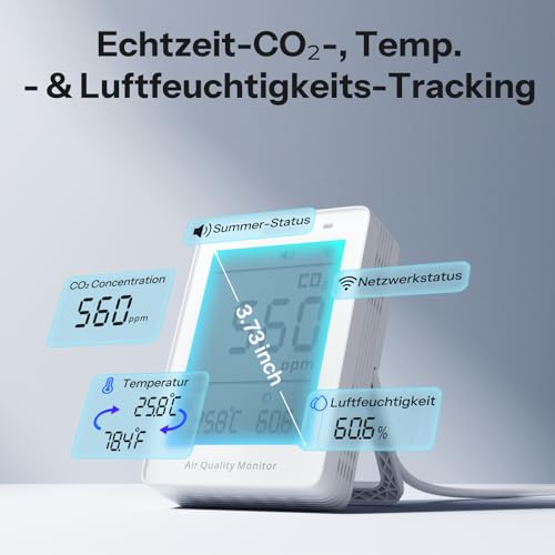 SONOFF AirGuard CO2 Intelligent Indoor Air Quality Monitor, Matter Compatible, 2.4GHz WiFi, CO2/Temp/Humidity Detector, Real Time Display & Alarm for Bedroom/Nursery