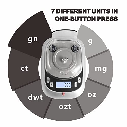 High Precision Mini Gram Scale, 50g-0.001g, LCD Backlit, Tare Function, Powder & Jewelry Scale (Batteries Included)
