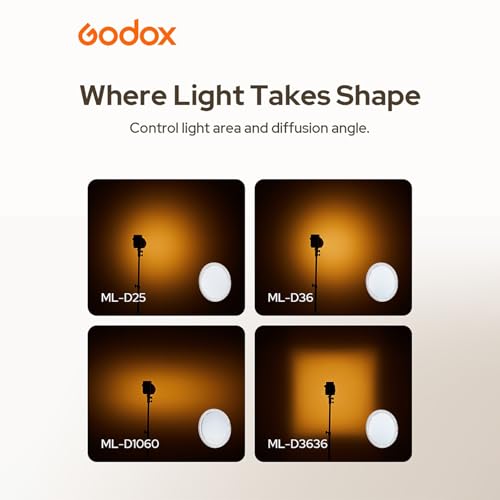 Godox ML-D Magnetic Diffusion Kit for ML-Series LED Video Lights, Compatible with ML150Bi, ML80Bi, ML100Bi, ML100R, ML60II Bi, ML60Bi and More, Soft Light Modifier for Balanced, Natural Illumination