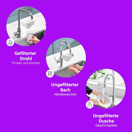 Philips Water Ontap Filter AWP3756P1/10 Ultra Filtration with Digital Display, 1200 L Filter Capacity