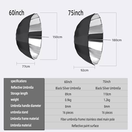 Godox UB-L3 60inch/150cm Black/Silver Reflective Umbrella Studio 60"