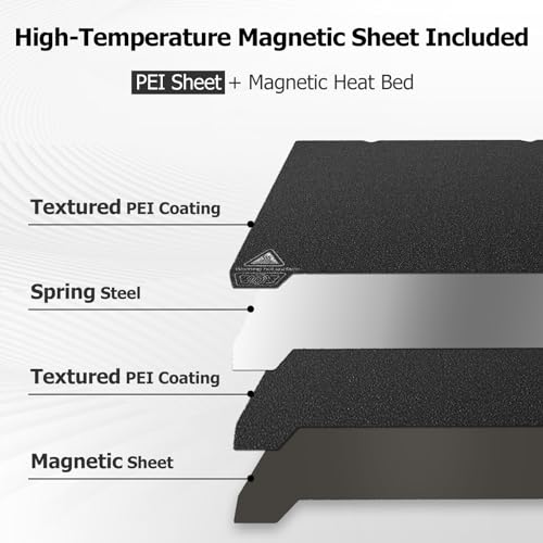 YOOPAI Double Side Textured Black PEI Sheet 235mmx235mm- 3D Printer Plate for Creality Ender 3/Ender 3 Pro/Ender 3 V2/Ender 3 S1/Ender 3 S1 Pro/Ender 3 Neo/Ender 3 V2 Neo Double Side Black PEI 235x235