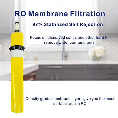 FILSADAE Hydrotech RO replacement filter set with 50 GPD membrane for under-sink reverse osmosis system