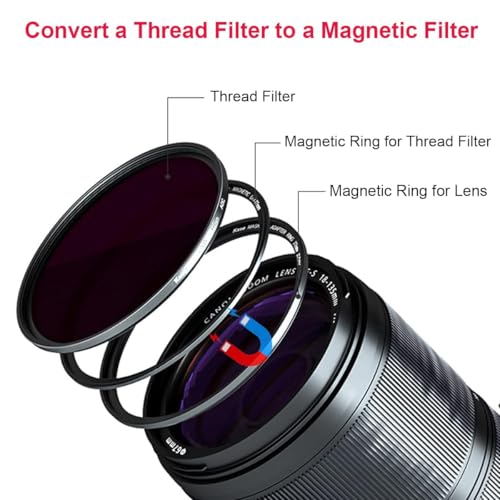Kase 62mm Magnetic Lens and Filter Adapter Ring Kit - Convert 62mm Screw-in Thread Filter to Magnetic, Ultra-Thin & Aluminum Alloy
