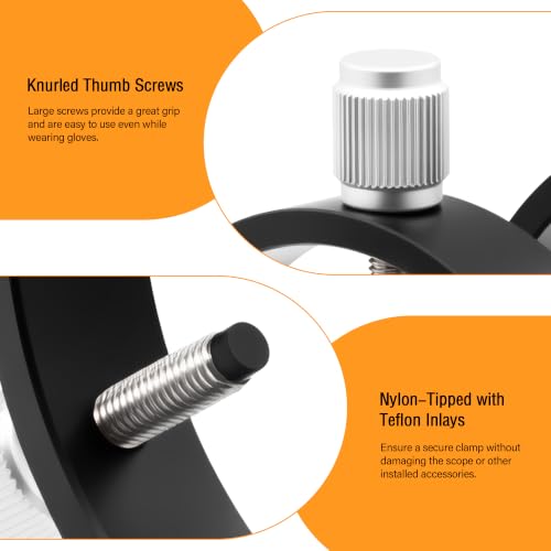 Astromania Adjustable Guide Scope Ring Set with Plate 69 mm Inside Diameter Inside Diameter -69MM