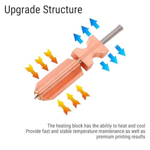 LICAEVEY 3PCS AD5X Hotend Nozzle 0.8MM All Metal, Hotend Nozzles Set with Enhanced Heat Dissipation Block for Stable Printing with Various Filaments