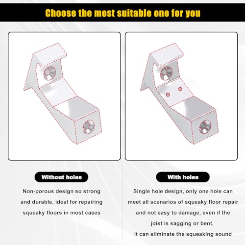 CNQLIS white squeaky floor repair kit with 12 braces for 5/8-inch subfloor, shown with pre-drilled holes