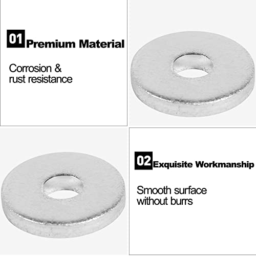 GYHCHJDZ aluminum backup POP rivet washers for 1/4-inch diameter rivets, pack of 300