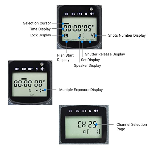JJC Wireless Intervalometer Timer Remote Control Shutter Release for Sony ZV-E10 II ZVE10II A7V A7 V A6700 A7R VI A7RVI A7R6 A7C II A7CII A7CR ZV-E1 ZVE1 RX1R Mark III Cameras For Sony S3