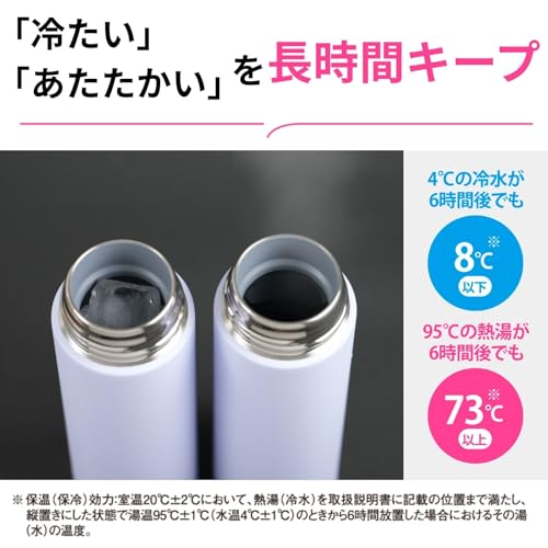 Zojirushi Su-AA36-BA Mahobin Stainless Steel Mug Water Bottle, 12.2 fl oz (360 ml), Screw Type, Dishwasher Safe, Seamless Stopper, Only 2 Cleaning Points, Black 360ml