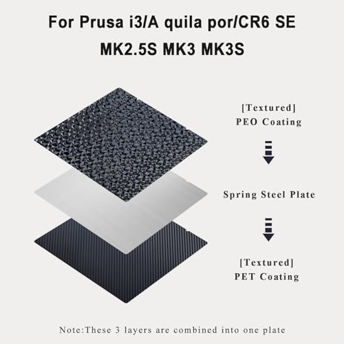 PEOPET build plate for prusa core one 254x241